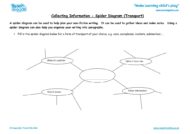 Worksheets for kids - collecting-information-spider-diagram-transport